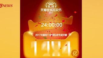 阿里学院视频教程,掌握电商运营核心技能