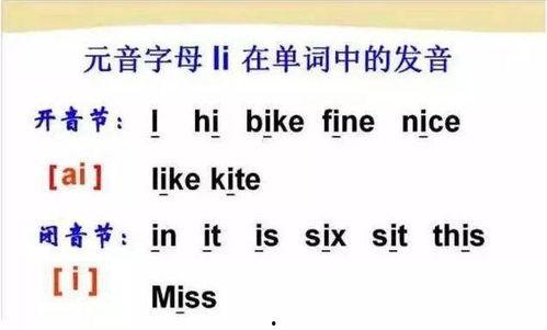 音标发音口型视频,轻松掌握标准发音技巧